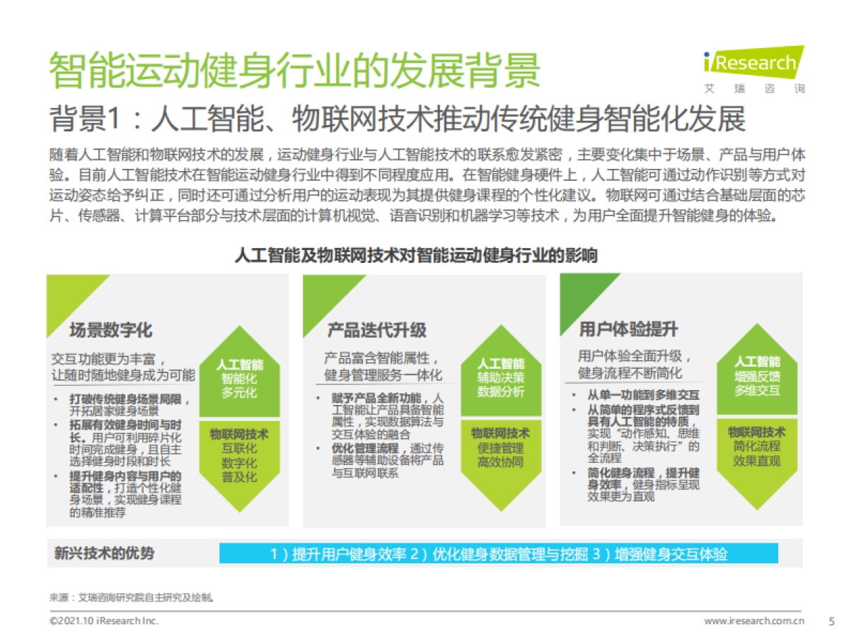 2021年中国智能运动健身行业研究报告-艾瑞咨询-56页_第5页