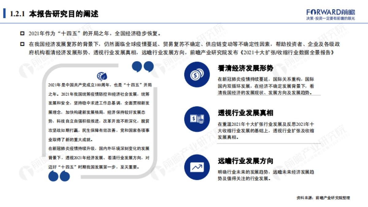 2021十大扩张、收缩行业数据全景报告-前瞻产业研究院-77页_第8页