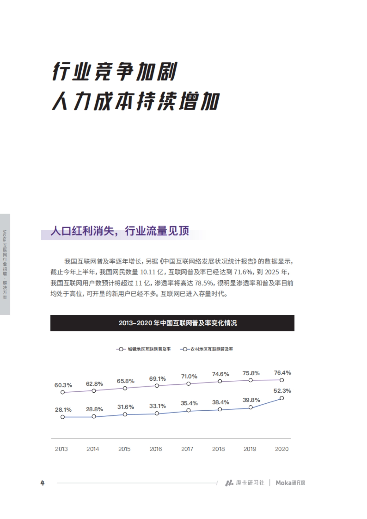 2022互联网行业招聘白皮书：个体价值崛起_第5页
