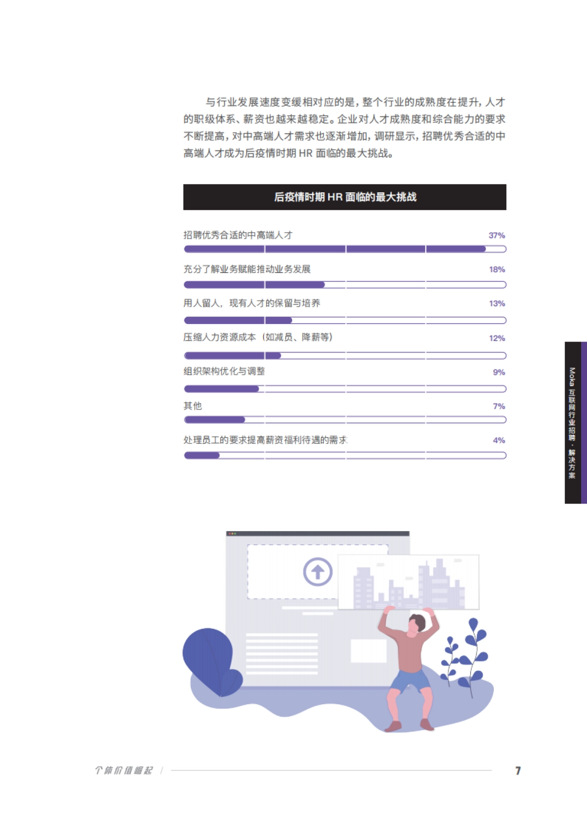 2022互联网行业招聘白皮书：个体价值崛起_第8页