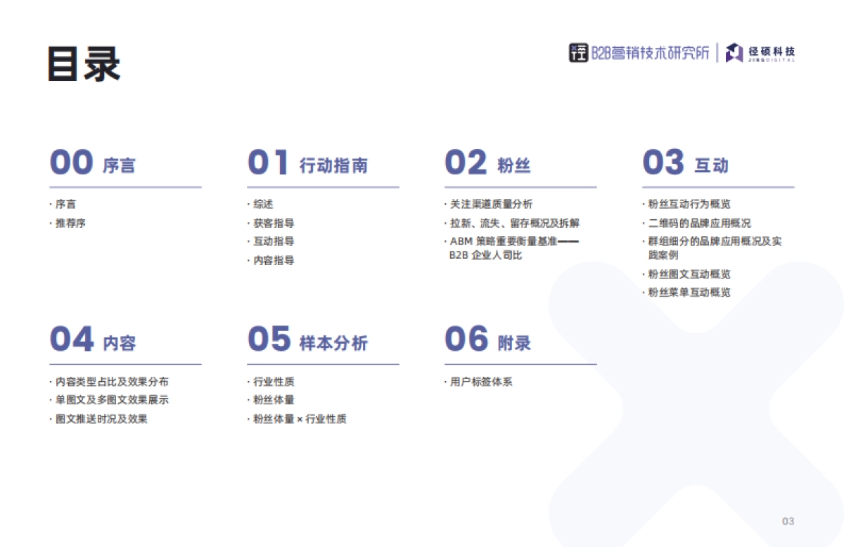 2022年B2B行业微信公众号运营报告-径硕_第3页