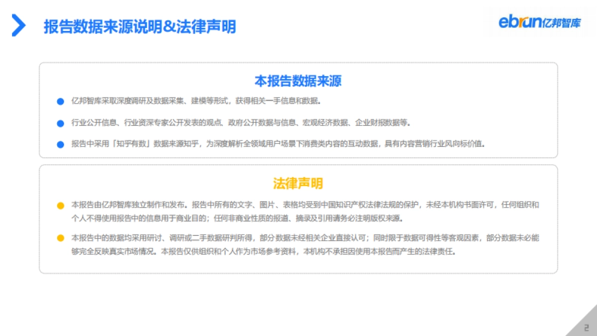 2022年Q1美妆个护行业数据洞察报告-亿邦智库-44页_第2页