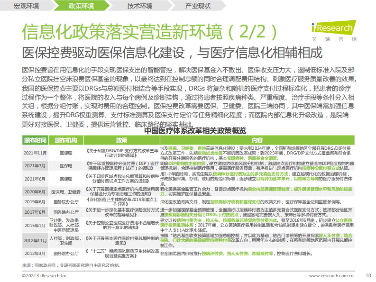 2022年中国医疗信息化行业研究报告_第10页