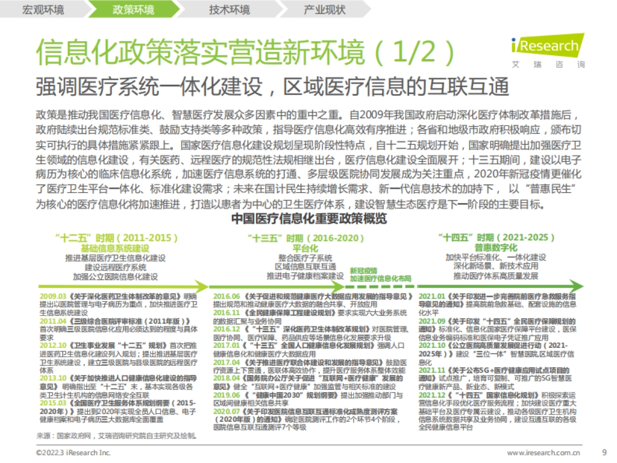 2022年中国医疗信息化行业研究报告_第9页
