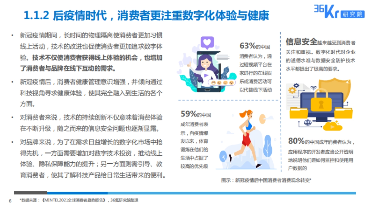 2025美妆行业科技应用前瞻报告_第6页