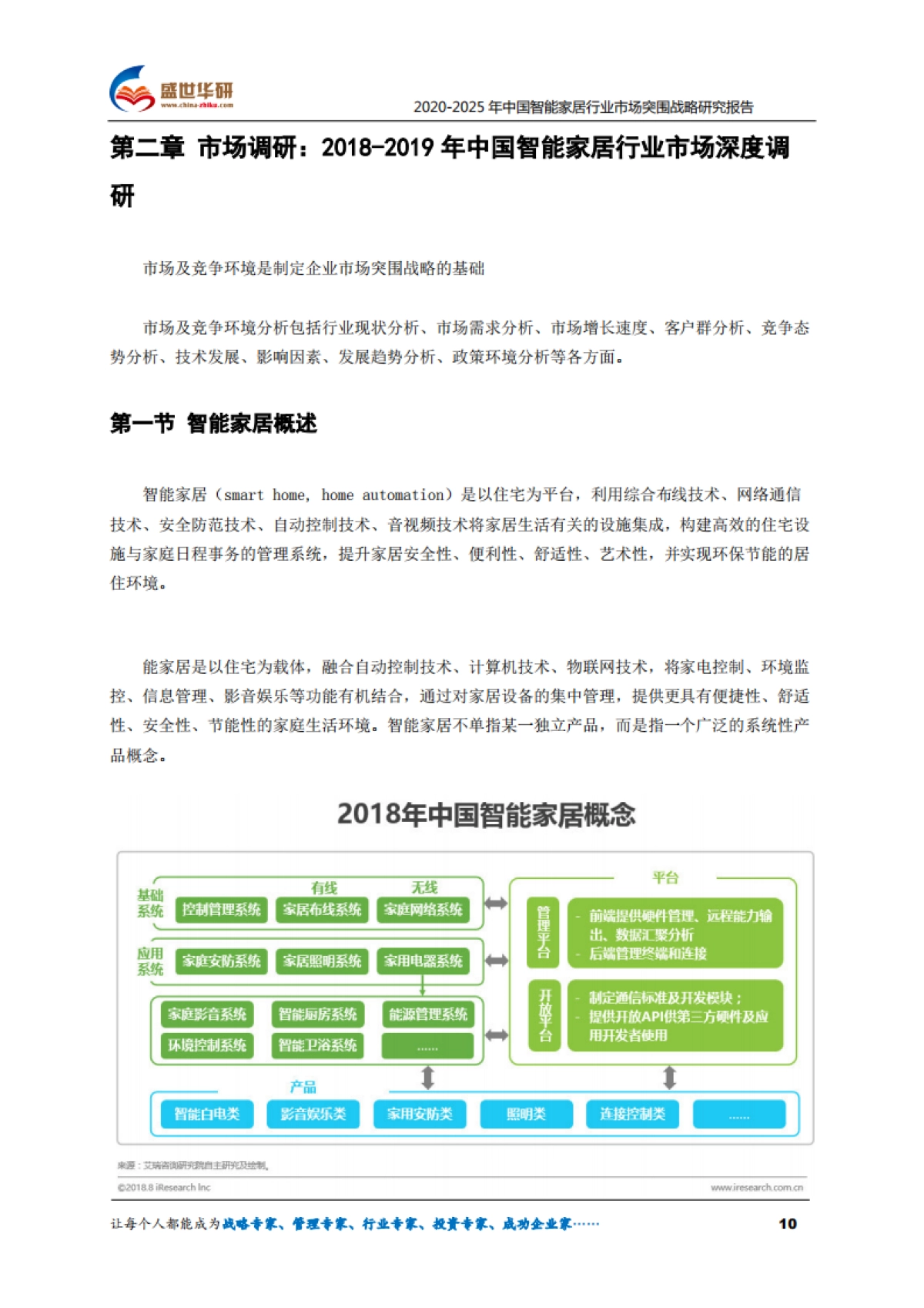 2025年中国智能家居行业市场突围战略研究报告-盛世华研-74页_第10页