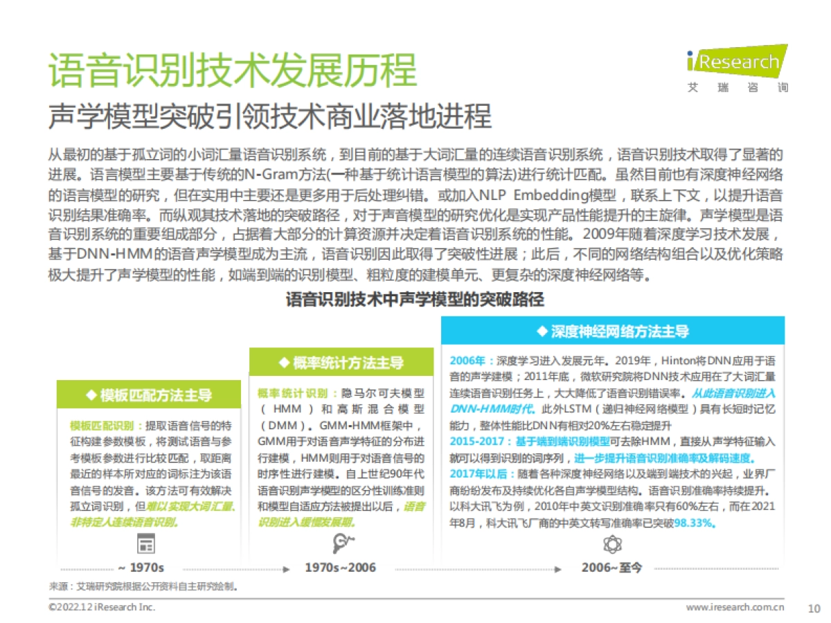 艾瑞咨询:2022年中国智能语音转写行业研究报告_第10页