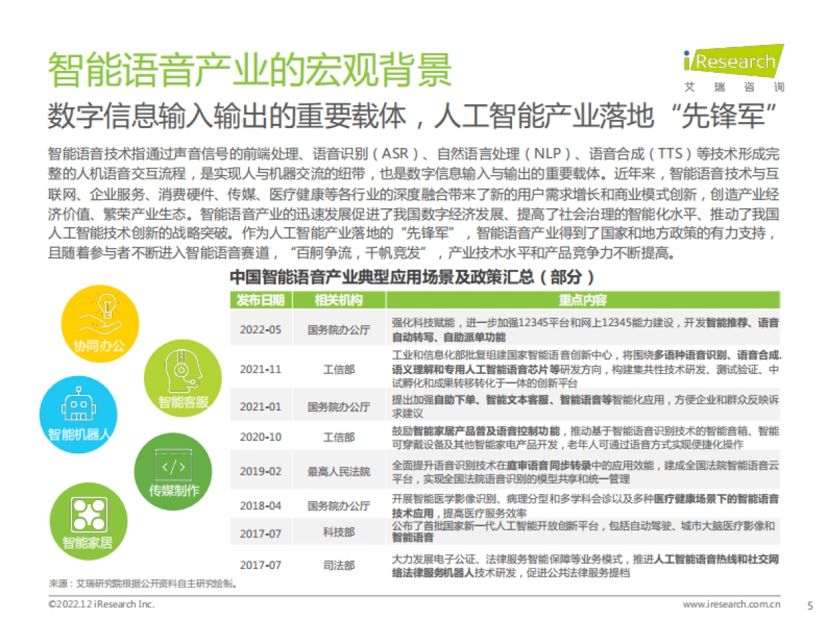 艾瑞咨询:2022年中国智能语音转写行业研究报告_第5页