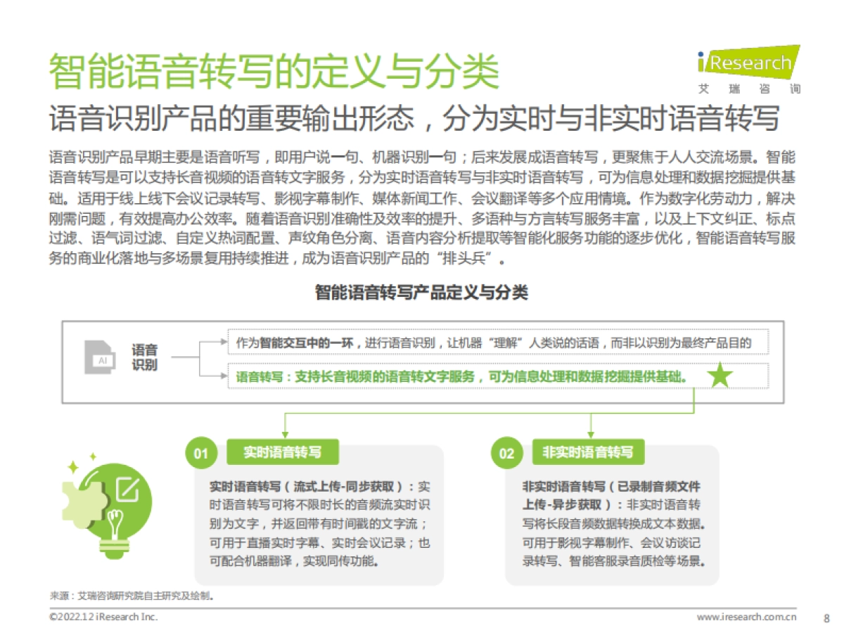 艾瑞咨询:2022年中国智能语音转写行业研究报告_第8页