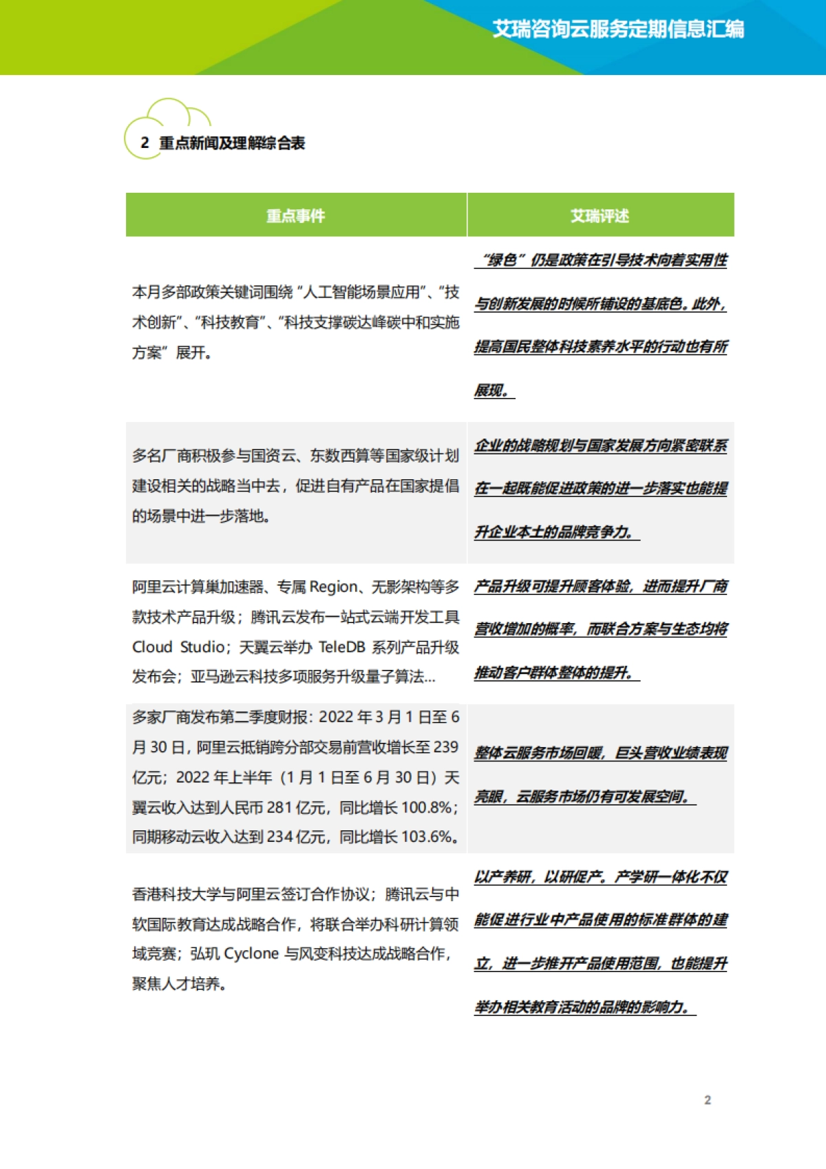 艾瑞咨询：云服务行业动态及热点研究月报-2022年8月_第3页