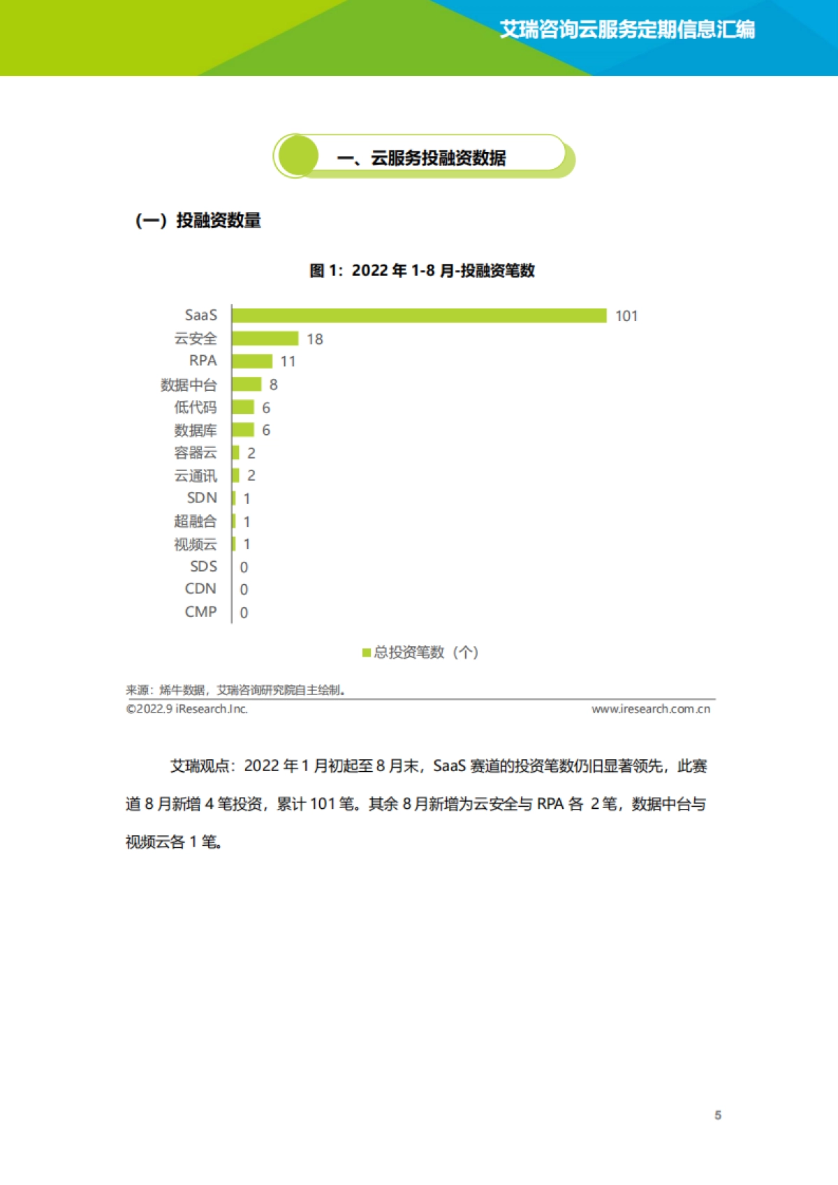 艾瑞咨询：云服务行业动态及热点研究月报-2022年8月_第6页
