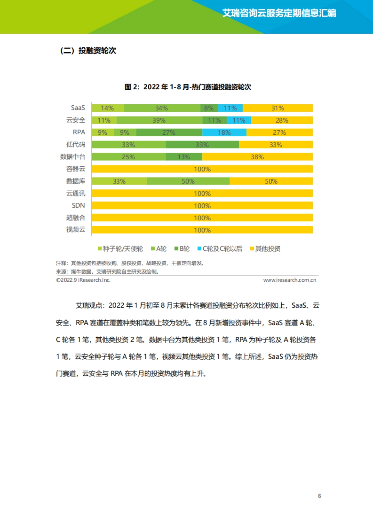 艾瑞咨询：云服务行业动态及热点研究月报-2022年8月_第7页