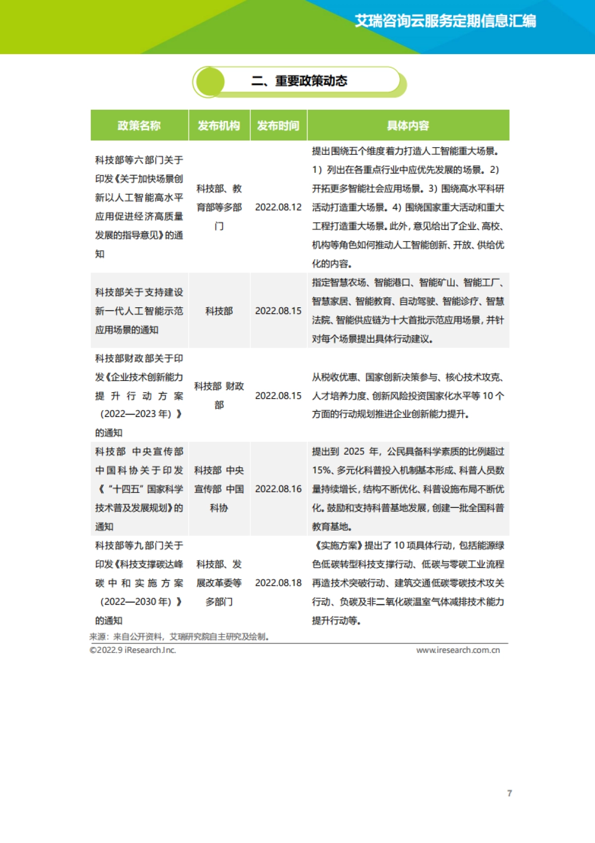 艾瑞咨询：云服务行业动态及热点研究月报-2022年8月_第8页