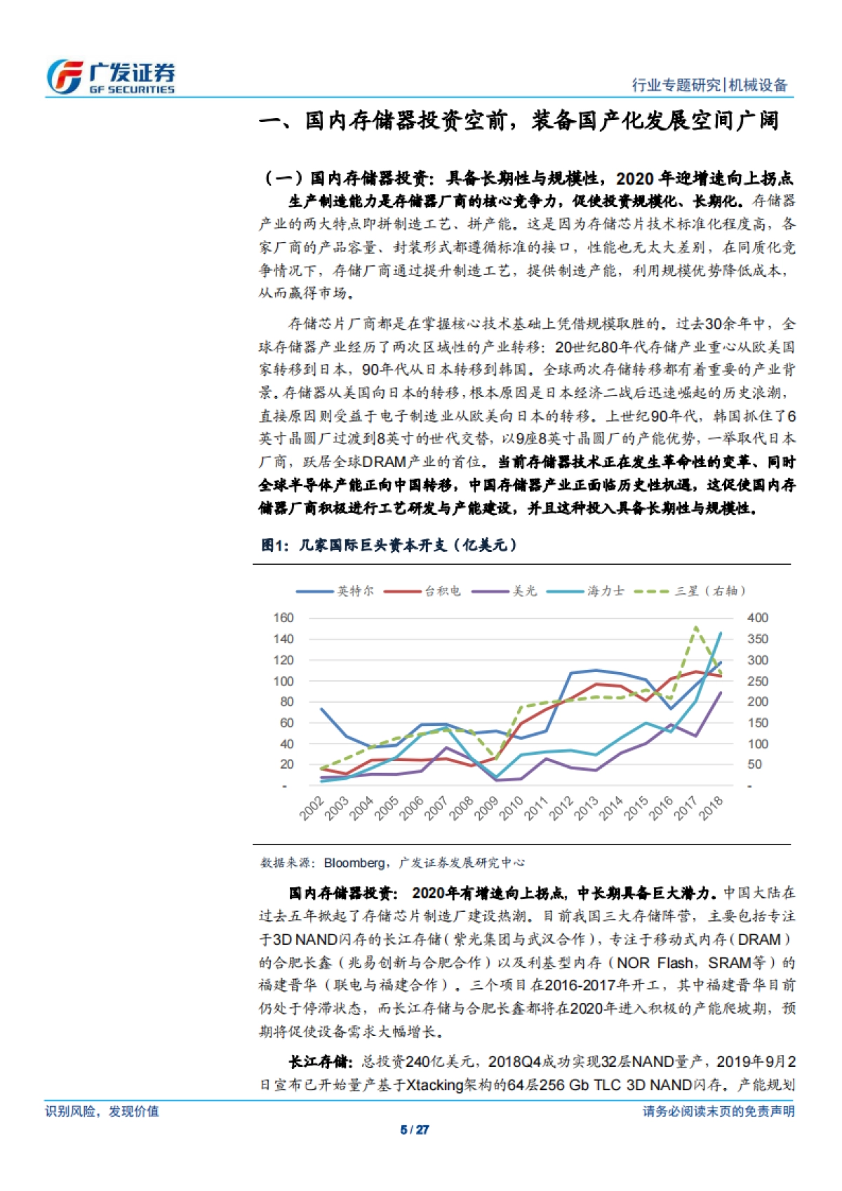 半导体设备行业系列研究十：存储器扩产浪潮已至，国产设备千帆竞发-广发证券_第5页