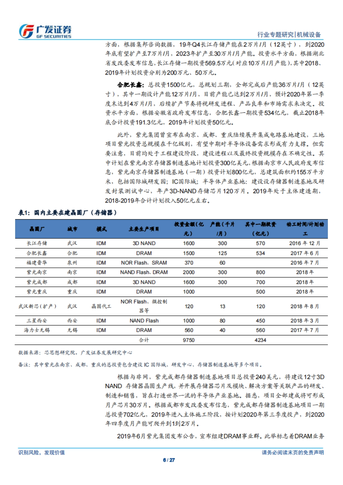 半导体设备行业系列研究十：存储器扩产浪潮已至，国产设备千帆竞发-广发证券_第6页