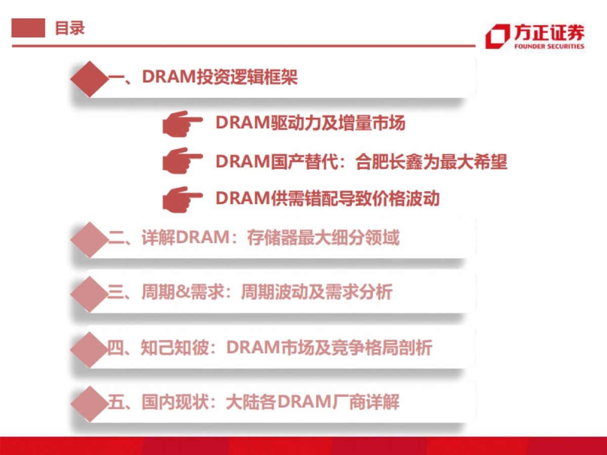 半导体行业DRAM深度报告：存储芯片研究框架-方正证券_第2页