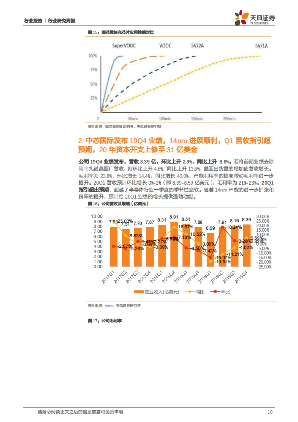 半导体行业研究周报：GaN：新材料具优异特性，应用器件崭露头角_第10页