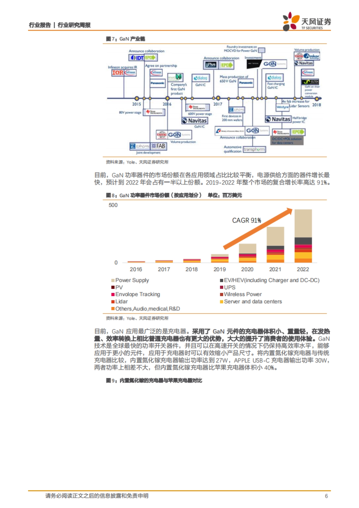 半导体行业研究周报：GaN：新材料具优异特性，应用器件崭露头角_第6页
