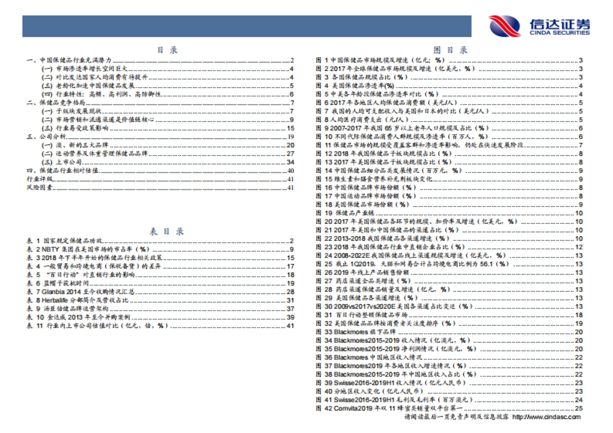 保健品行业洞察及重点公司推荐-信达证券-46页_第3页