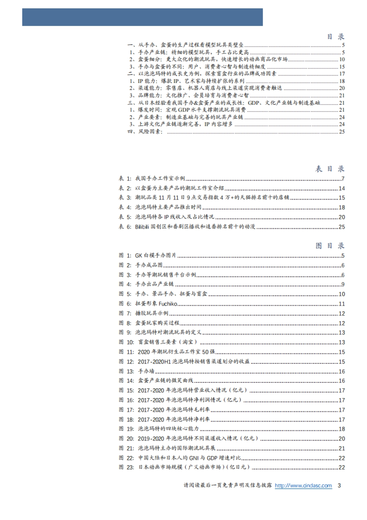 潮流玩具行业深度：手办&盒蛋行业报告，快速增长的消费赛道，IP和渠道构筑壁垒-信达证券-27页_第3页