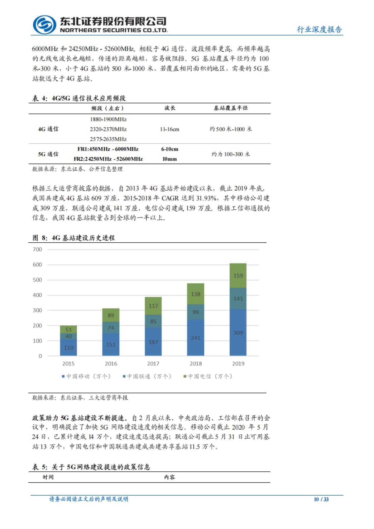 电子行业深度报告：5G、云计算催生PCB高景气，头部厂商充分受益_第10页