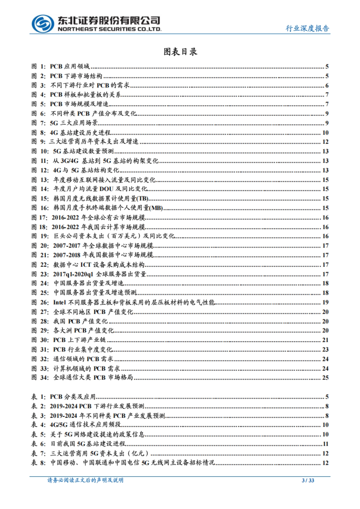 电子行业深度报告：5G、云计算催生PCB高景气，头部厂商充分受益_第3页