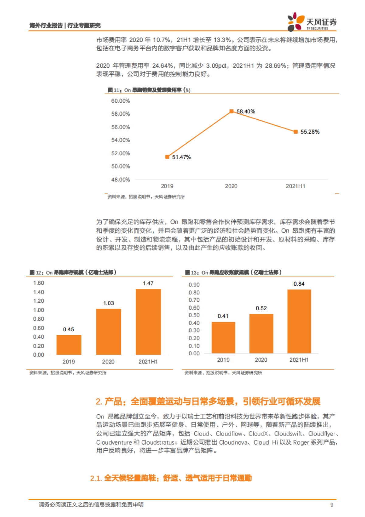 纺织服装行业专题研究：海外巡礼-ON昂跑：以科技重新诠释跑鞋_第9页