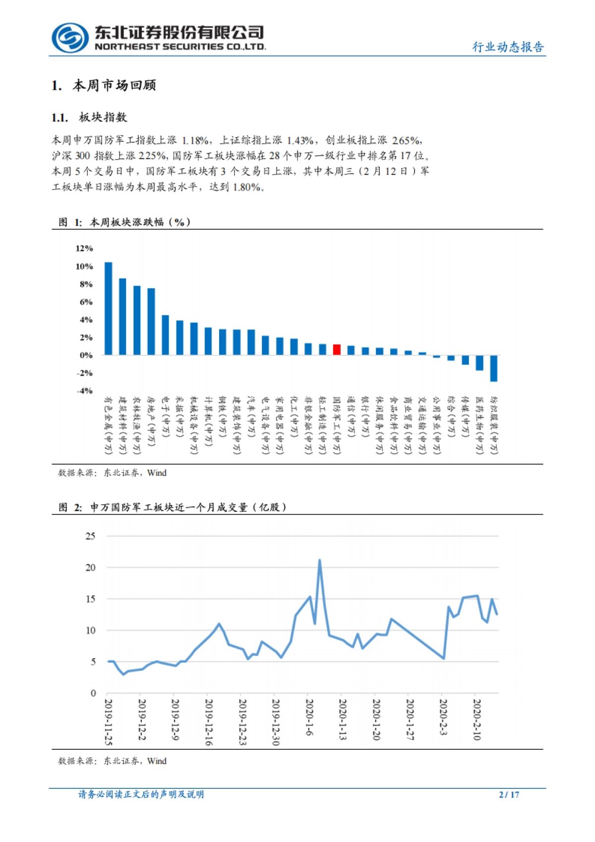 国防军工行业动态报告：关注高景气行业龙头和空天信息领域投资机会_第2页