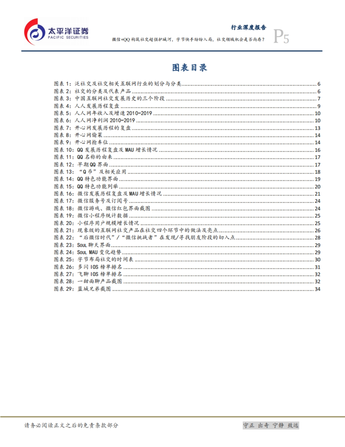 互联网行业研究框架之二:社交-微信+QQ构筑社交超强护城河,字节快手纷纷入局,社交领域机会是否尚存?-太平洋证券-37页_第5页