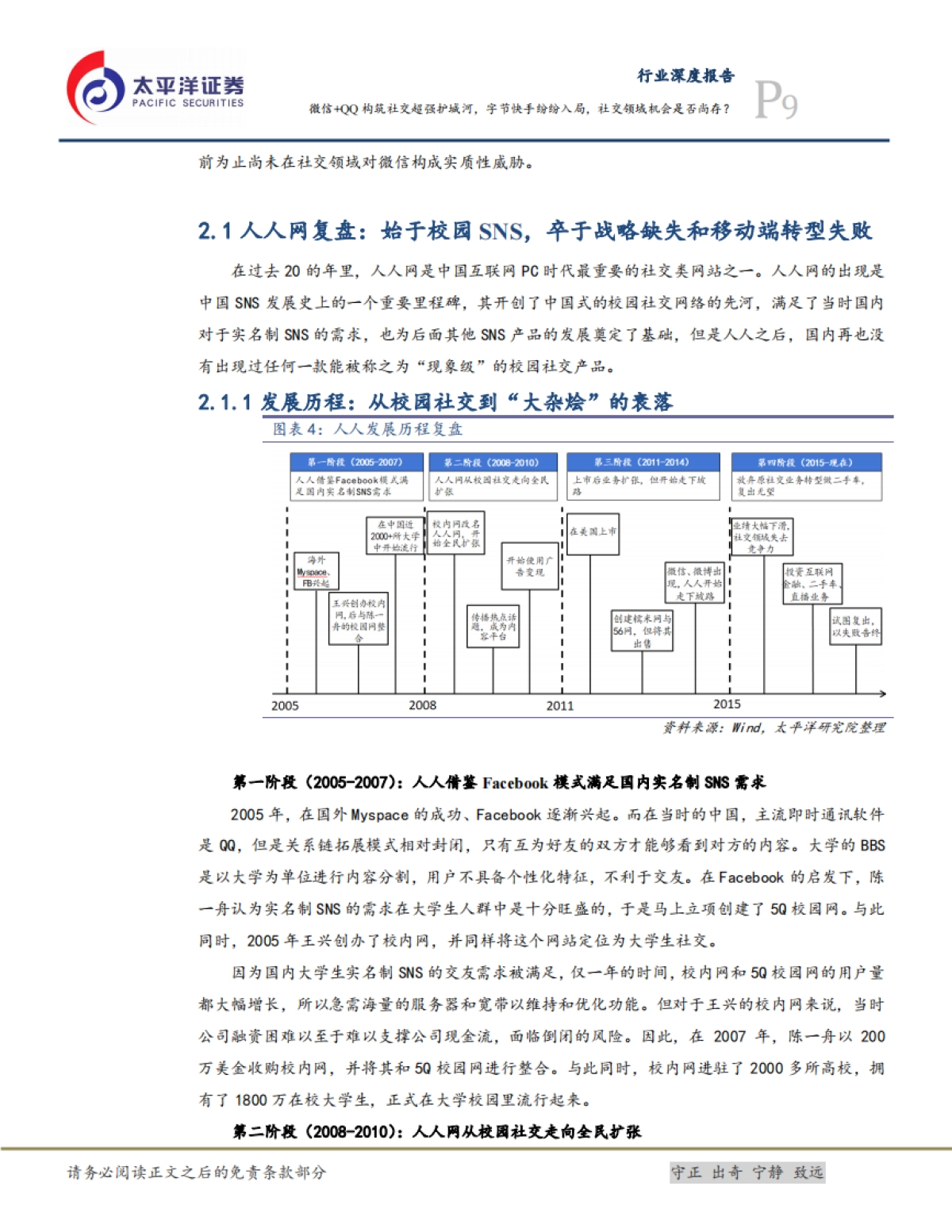 互联网行业研究框架之二:社交-微信+QQ构筑社交超强护城河,字节快手纷纷入局,社交领域机会是否尚存?-太平洋证券-37页_第9页