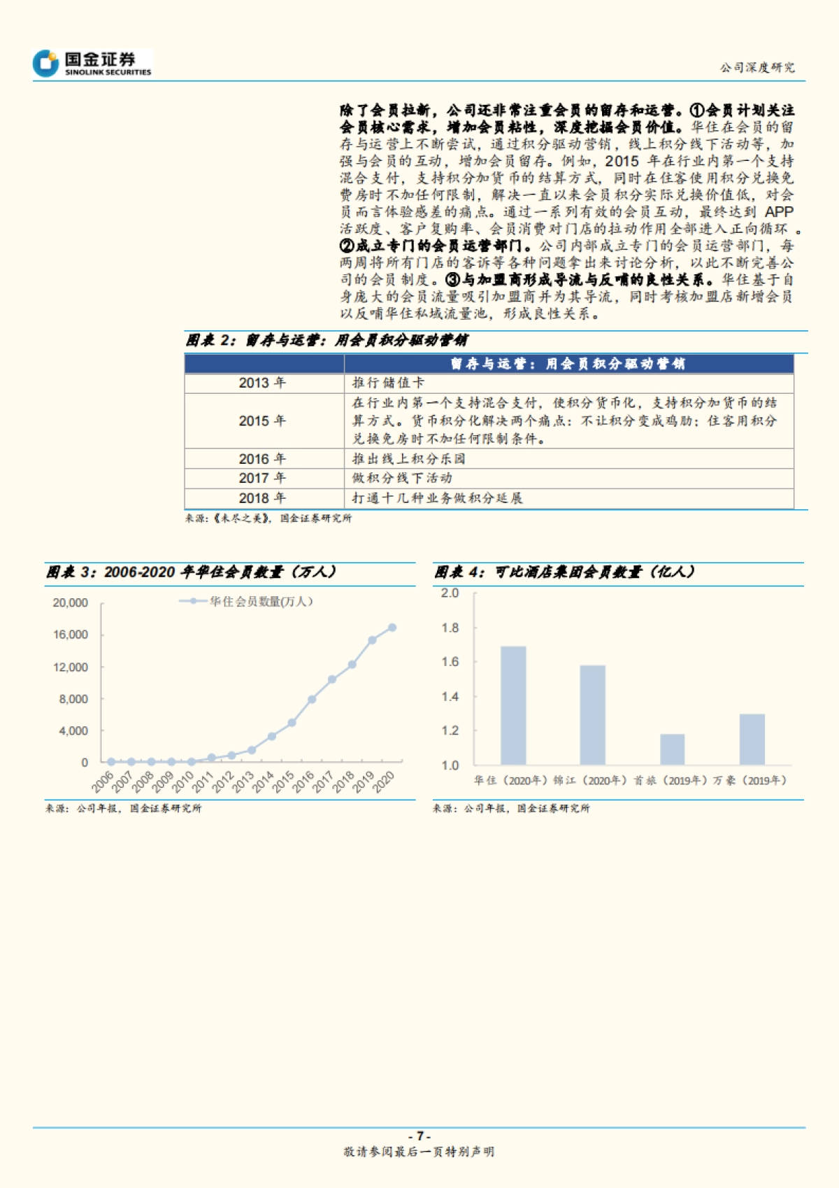 华住酒店-互联网思维在酒店行业的降维竞争-国金证券-30页_第7页