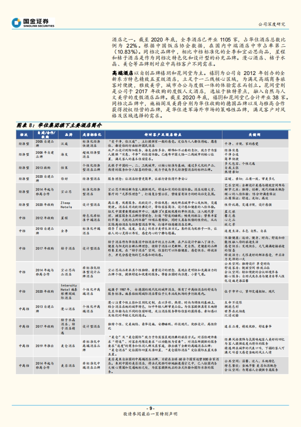 华住酒店-互联网思维在酒店行业的降维竞争-国金证券-30页_第9页