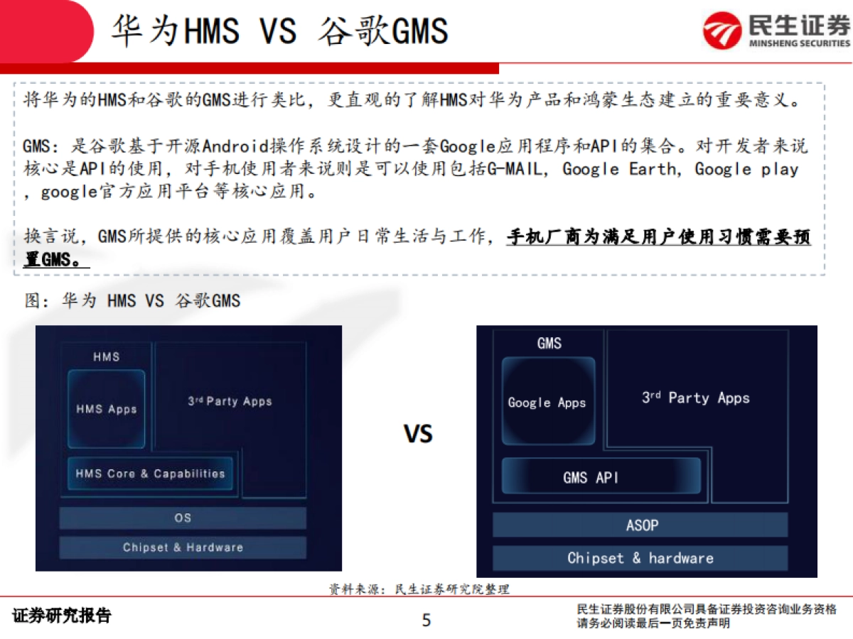 计算机行业：华为HMS专题报告，HMS于华为，意在补齐软件开发短板-民生证券-12页_第5页