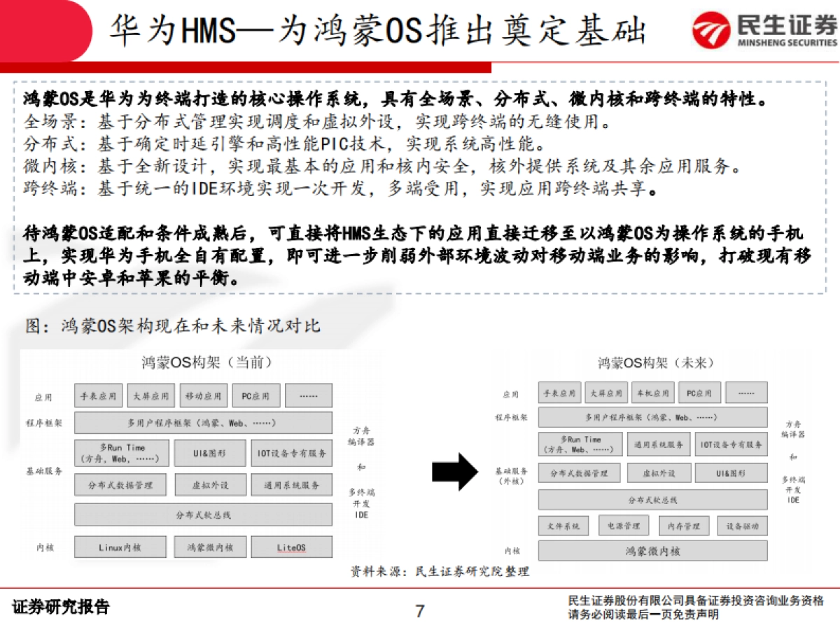 计算机行业：华为HMS专题报告，HMS于华为，意在补齐软件开发短板-民生证券-12页_第7页