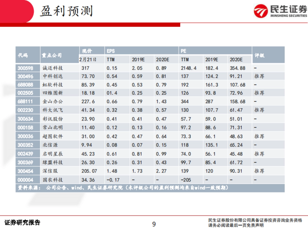 计算机行业：华为HMS专题报告，HMS于华为，意在补齐软件开发短板-民生证券-12页_第9页
