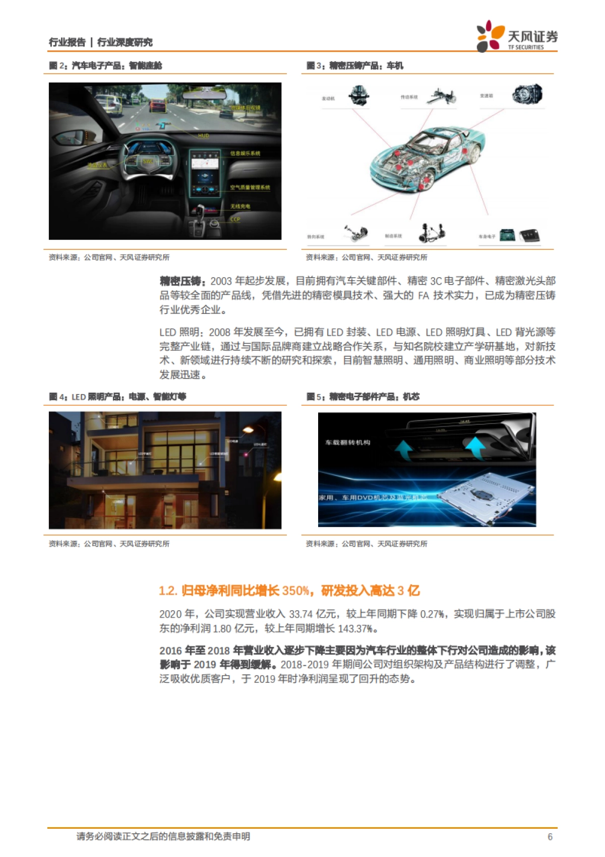 计算机行业深度研究-华阳集团：智能座舱东风已起，HUD领域核心标的-天风证券-29页_第6页