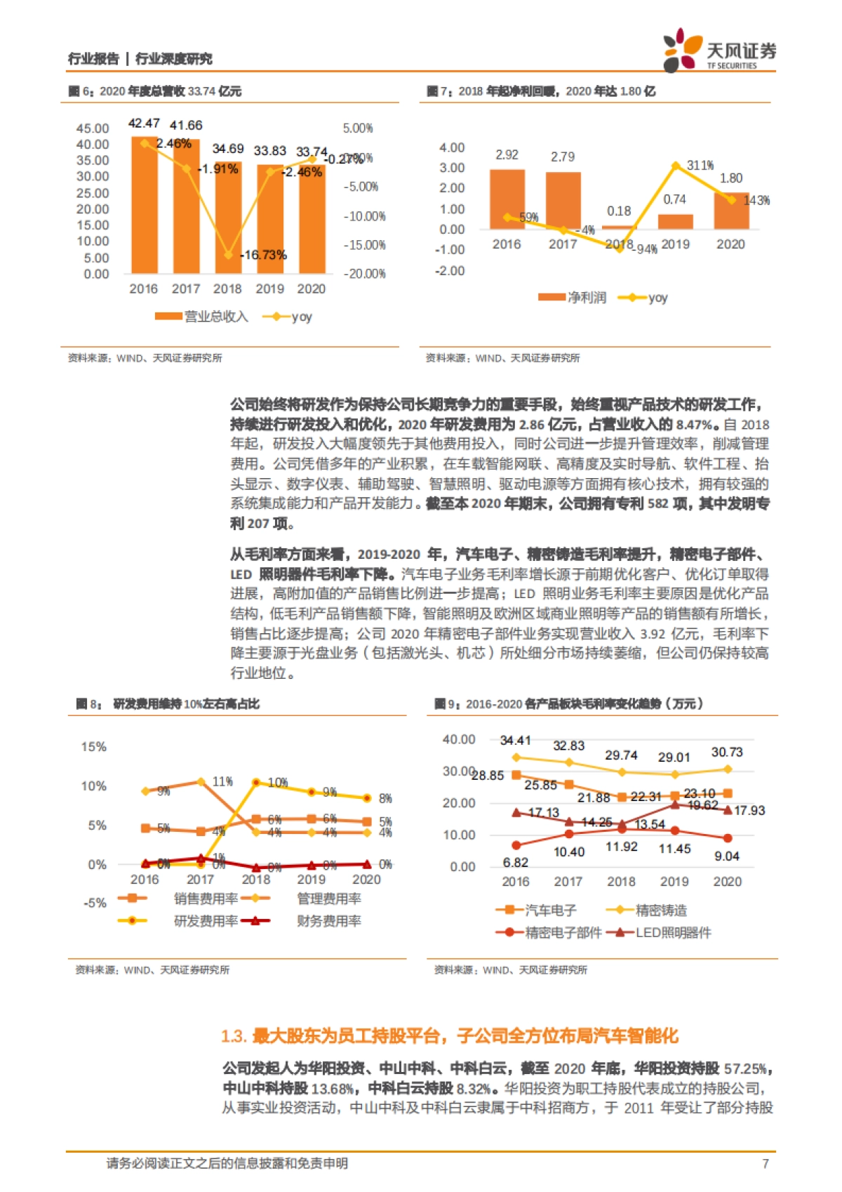 计算机行业深度研究-华阳集团：智能座舱东风已起，HUD领域核心标的-天风证券-29页_第7页