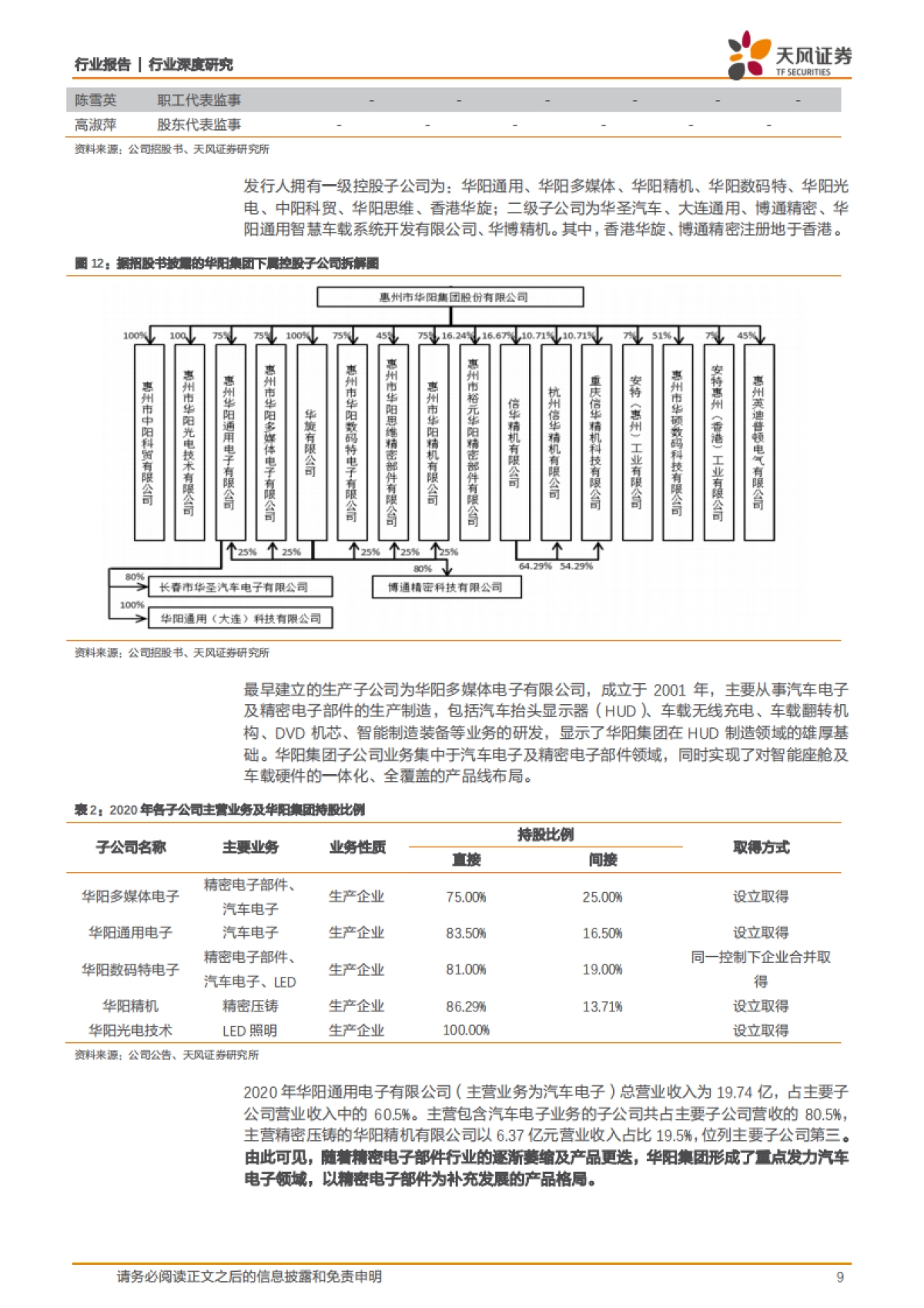 计算机行业深度研究-华阳集团：智能座舱东风已起，HUD领域核心标的-天风证券-29页_第9页