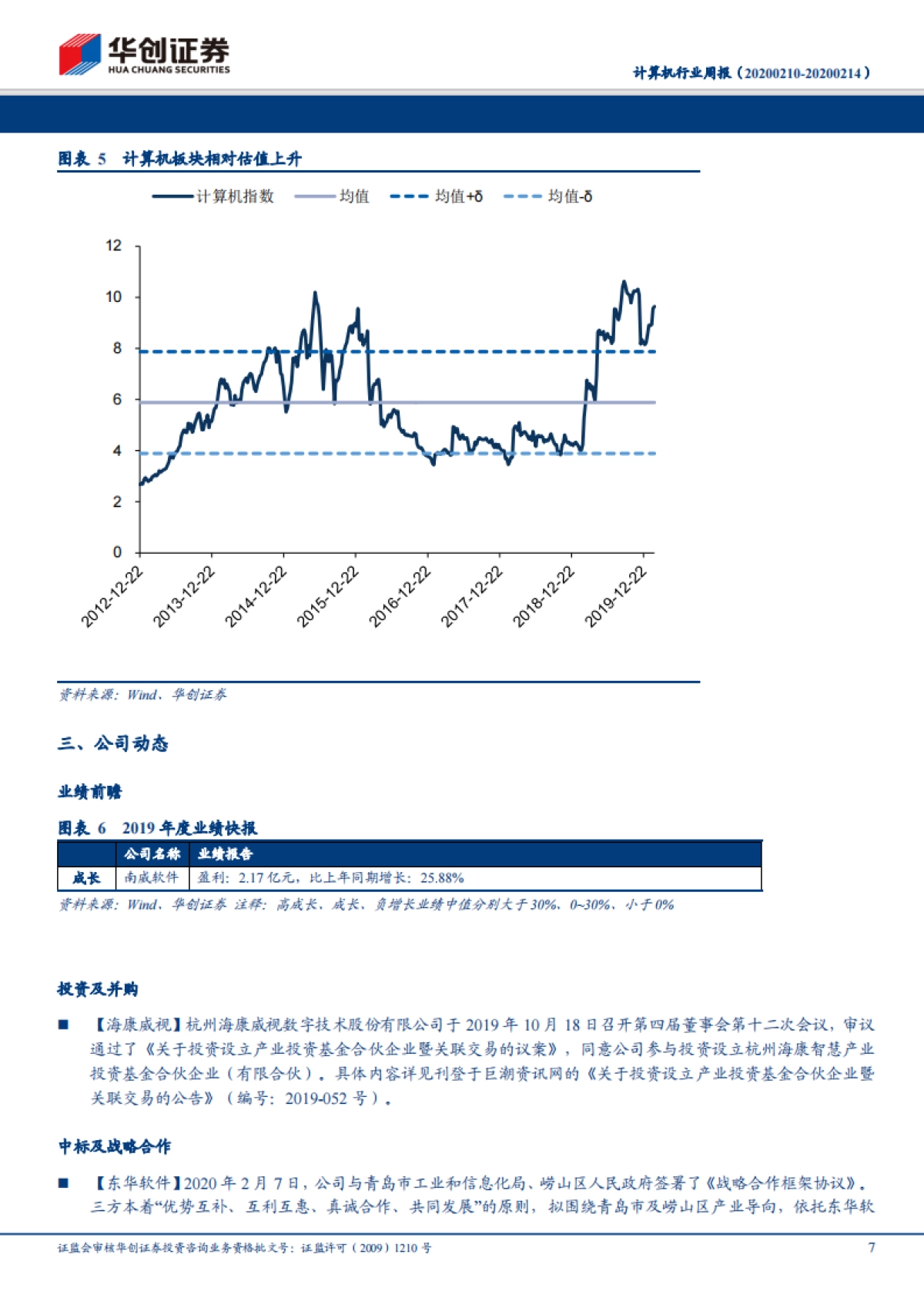 计算机行业周报：用友、浪潮创新高说明了什么？_第7页