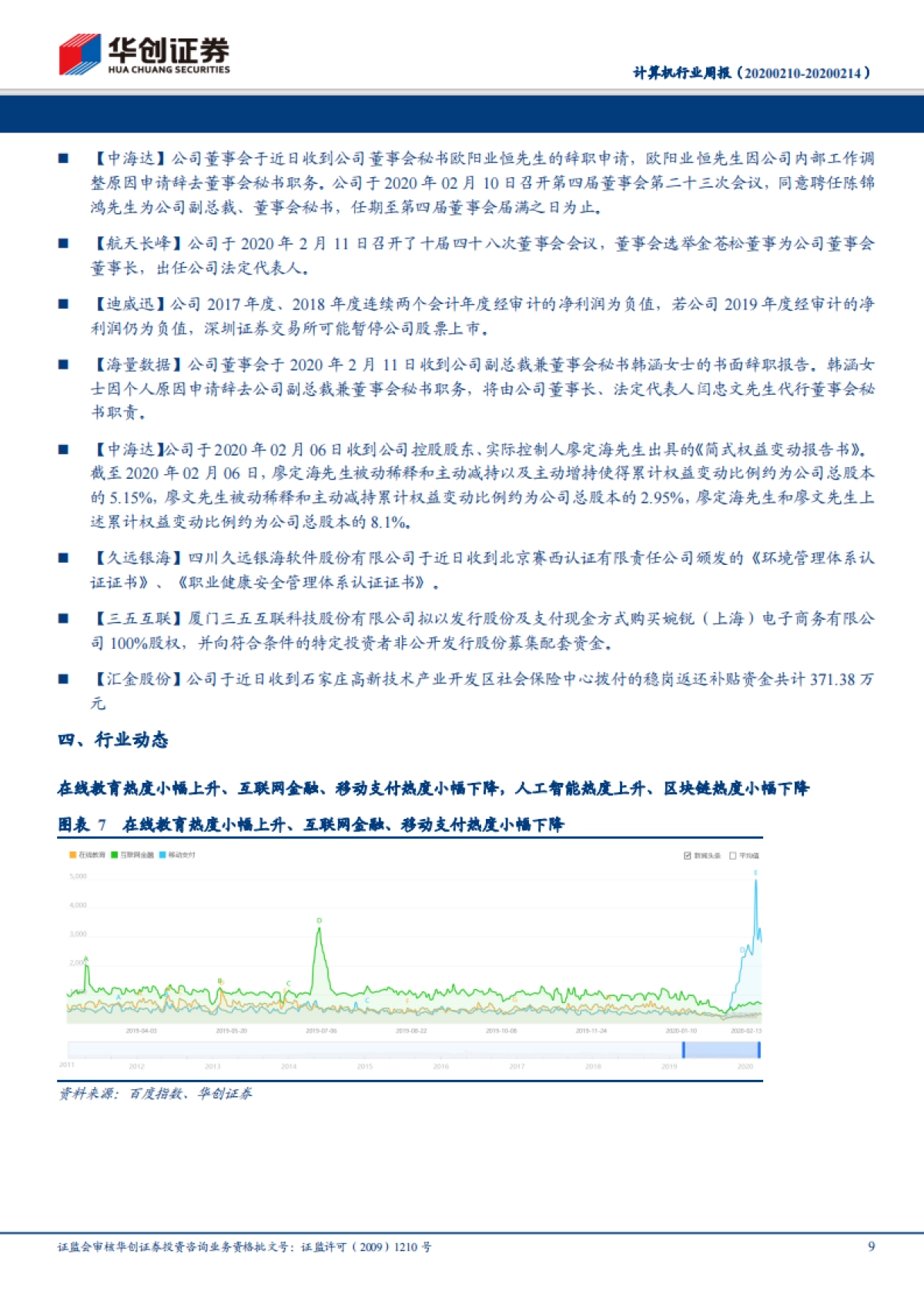 计算机行业周报：用友、浪潮创新高说明了什么？_第9页