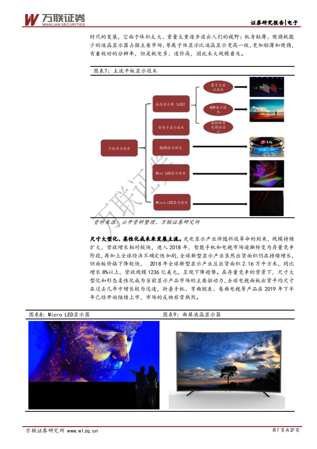 凯盛科技首次覆盖报告：新材料与光电显示-行业迎来巨大上升期，凯盛科技顺势而上_第7页