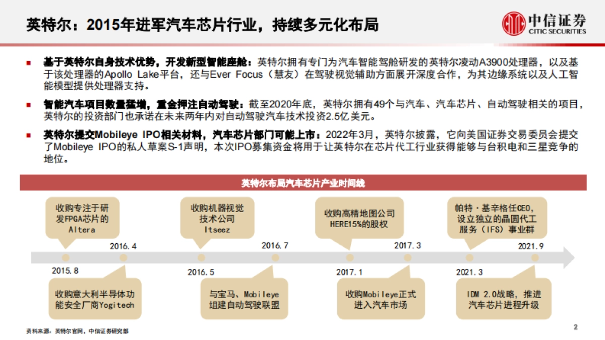 科技行业先锋系列报告253:Mobileye_全球ADAS辅助驾驶领域的引领者-中信证券-37页_第3页