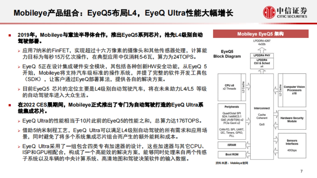 科技行业先锋系列报告253:Mobileye_全球ADAS辅助驾驶领域的引领者-中信证券-37页_第8页