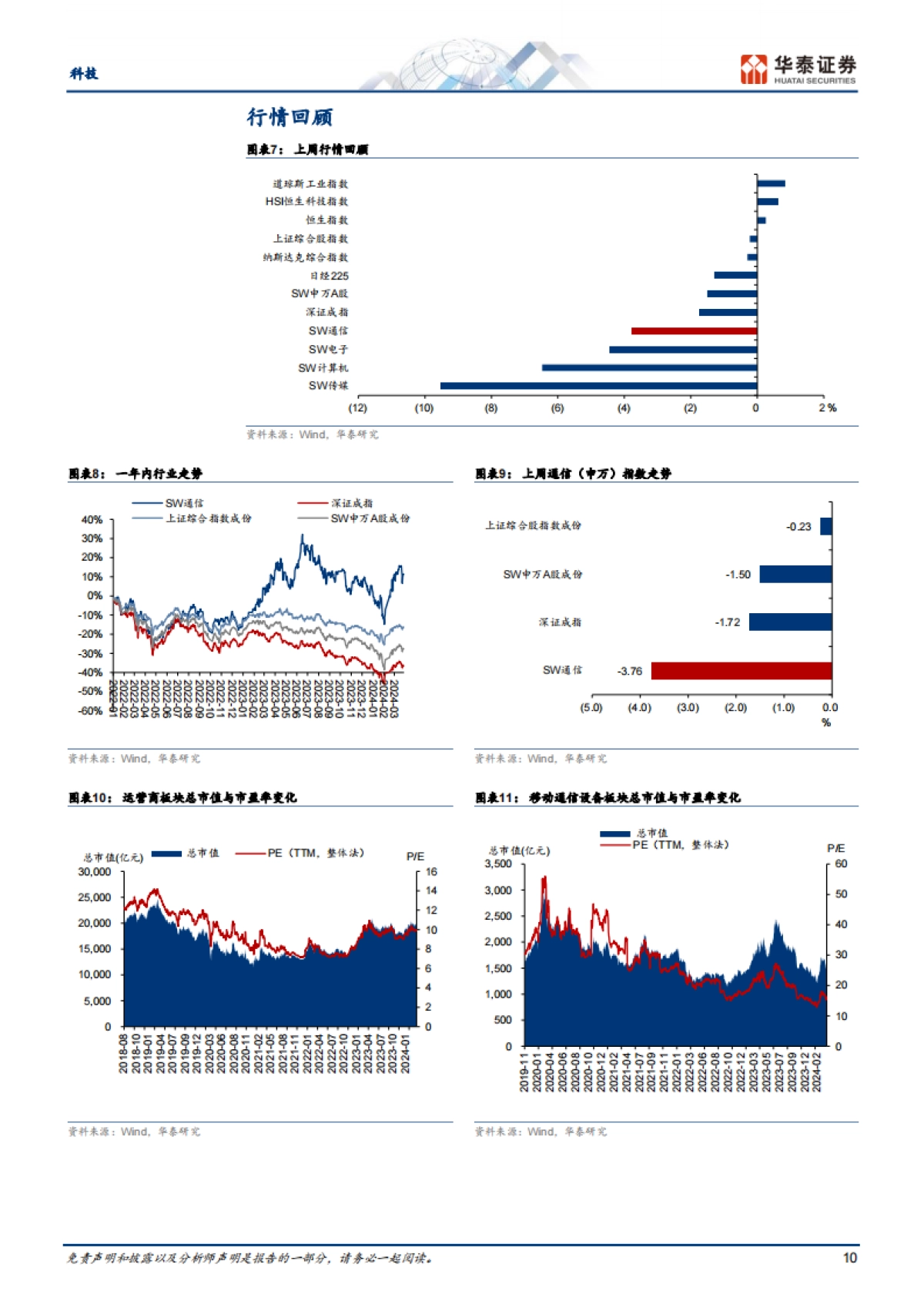 科技行业专题研究:关注5.5G带来的手机低空经济机会_第10页