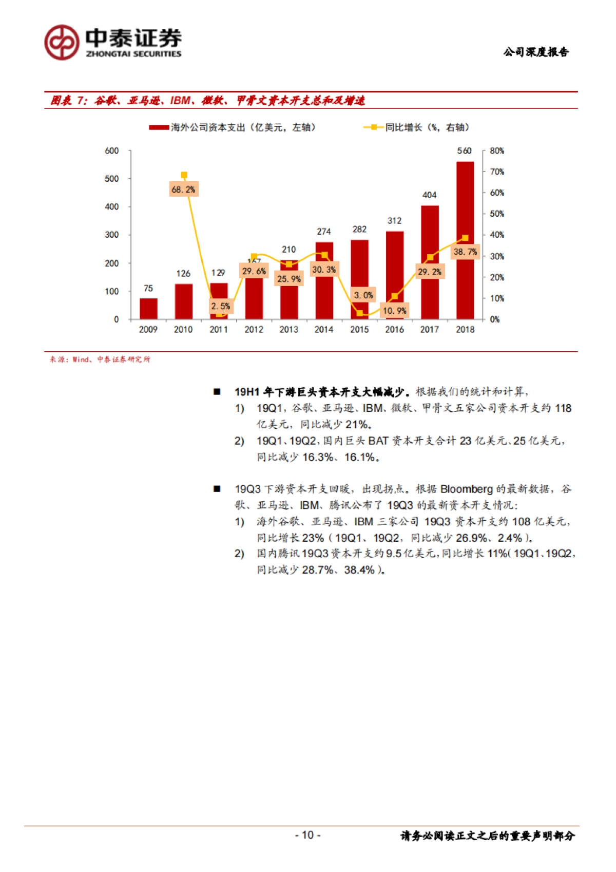 浪潮信息(000977)公司深度报告-服务器- 行业拐点，龙头受益_第10页