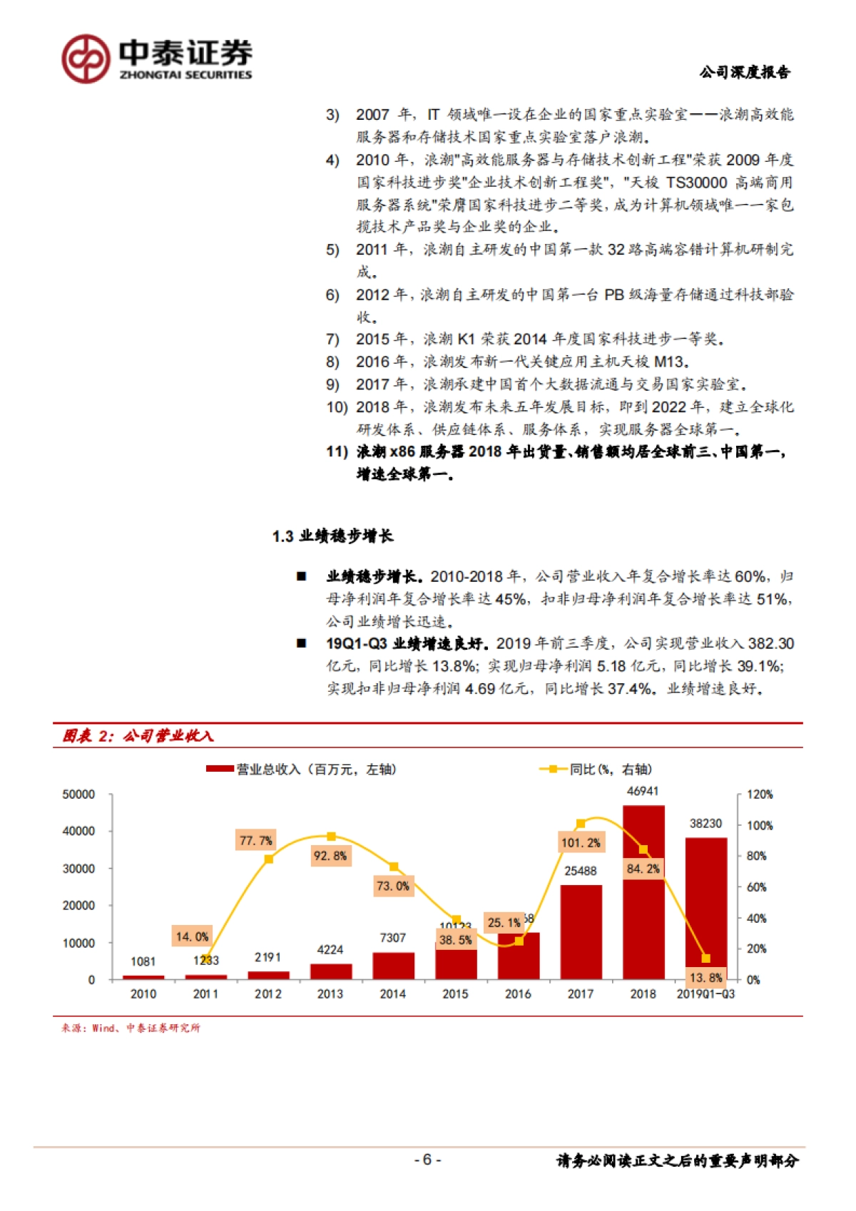 浪潮信息(000977)公司深度报告-服务器- 行业拐点，龙头受益_第6页