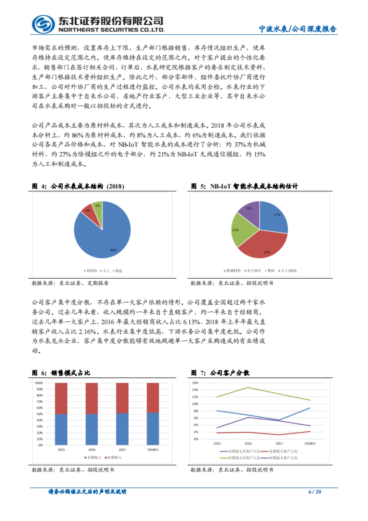 宁波水表公司深度报告-智能手表-行业龙头,NB-IoT 物联网智能水表迎风口_第6页