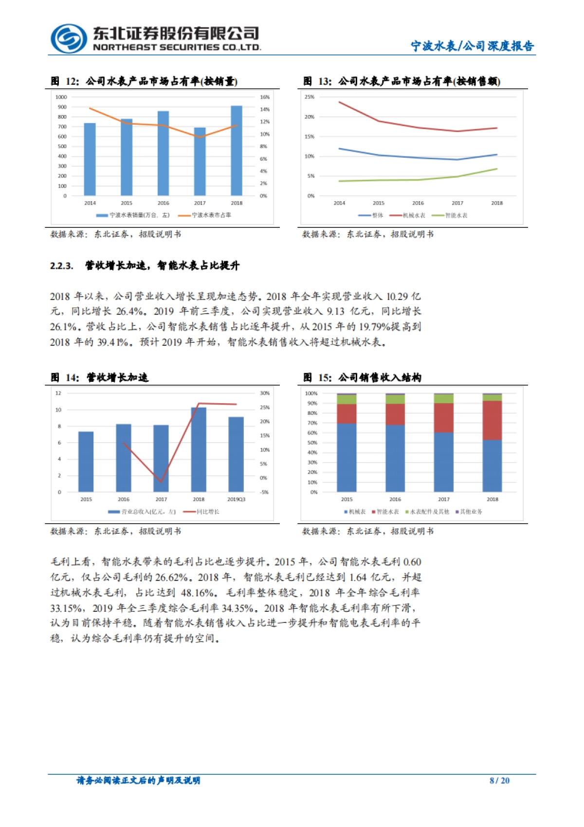 宁波水表公司深度报告-智能手表-行业龙头,NB-IoT 物联网智能水表迎风口_第8页