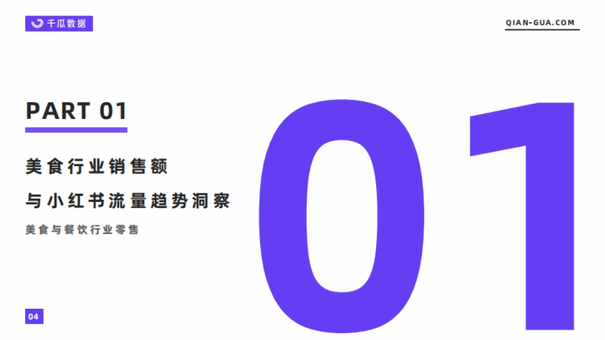 千瓜:2022年Q3季度美食饮行业数据洞察报告_第3页