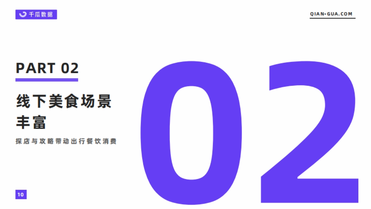 千瓜:2022年Q3季度美食饮行业数据洞察报告_第9页